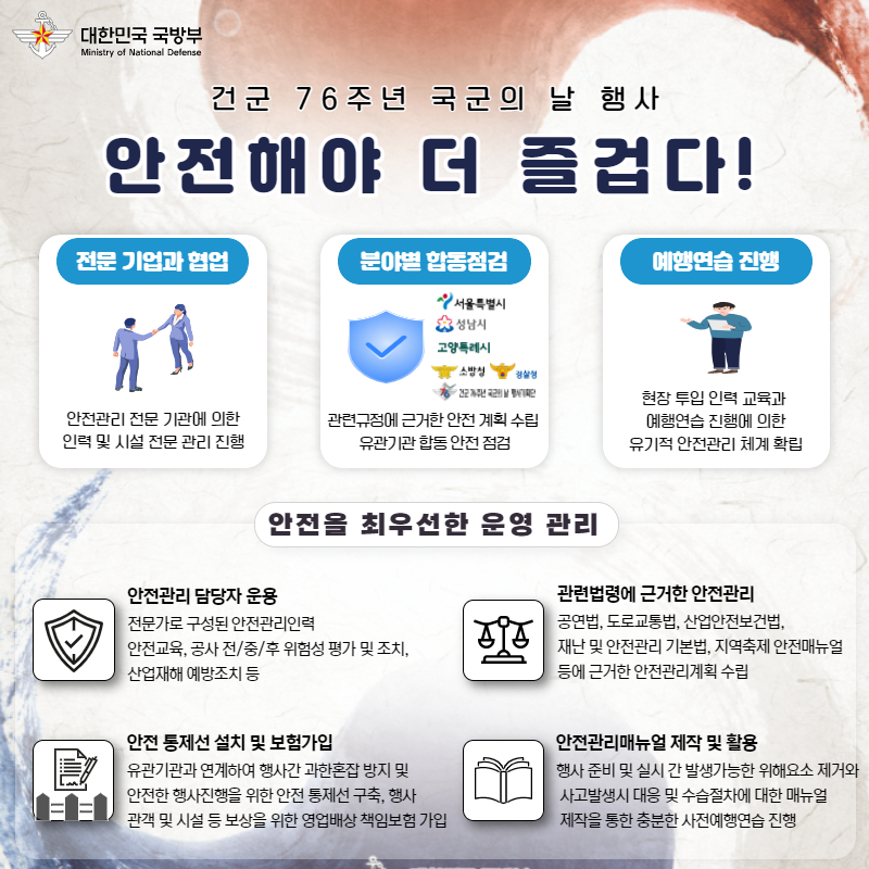 image alt attribute